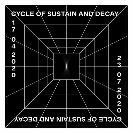 RELAUNCH: A Cycle of Sustain and Decay. 7 dialogues 2 artists per 2 weeks. 
With: Jana Bernartová (CZ), Gregory Chatonsky (FR), Sue de Beer (US), Case